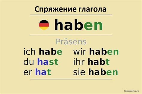 hatte спряжение|спряжение haben формы.